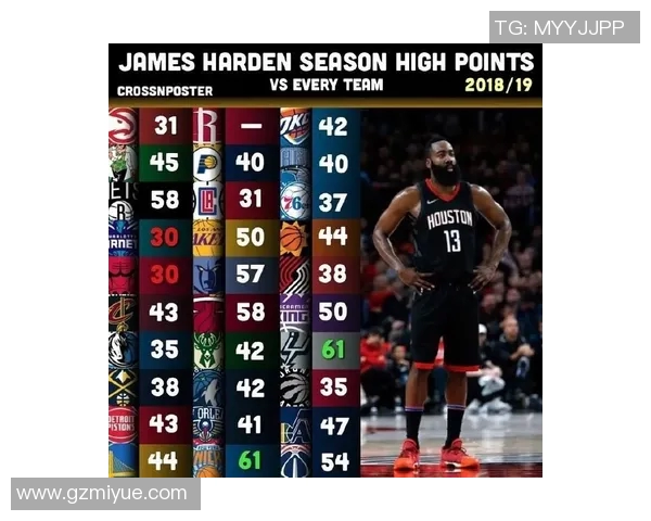 足球明星们为之奋斗的得分最高球队揭秘与分析